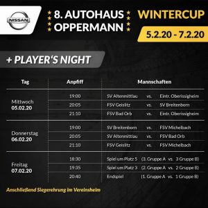 Read more about the article Autohaus Oppermann Wintercup 2020